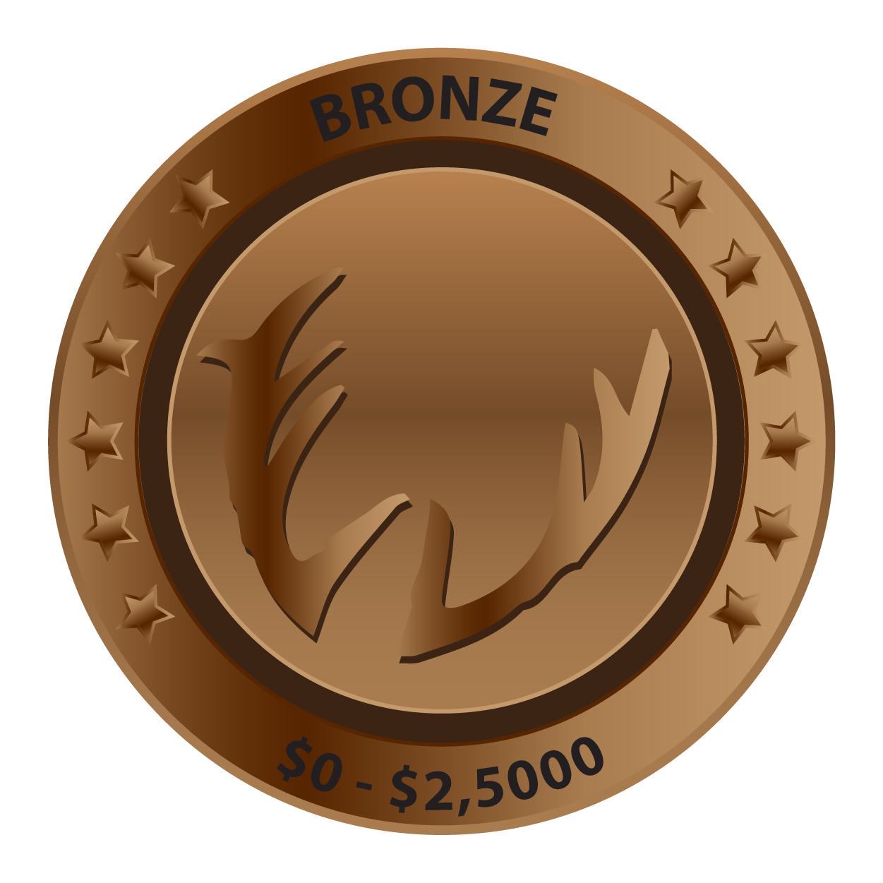 Bronze price level $0 to $2,5000